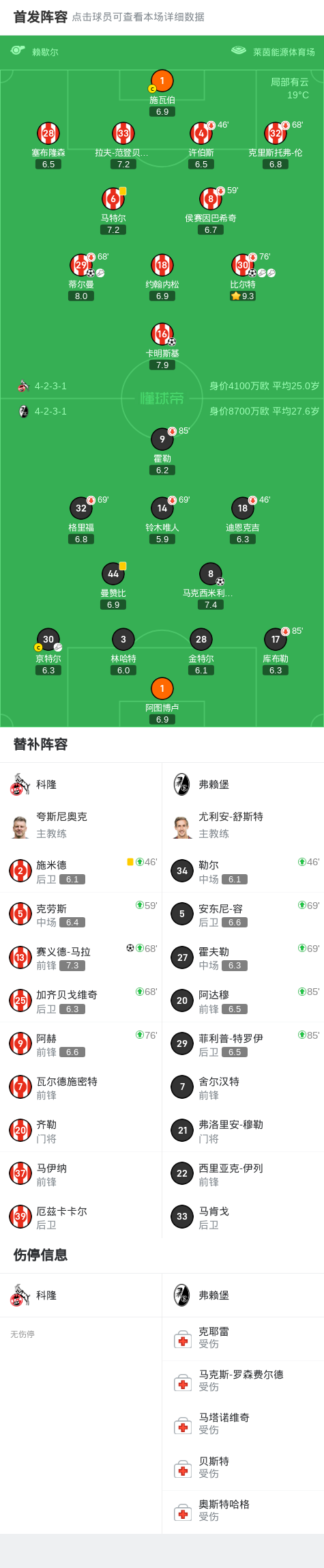 日德国足球, yid, 马拉