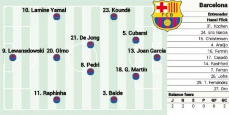 msn, span