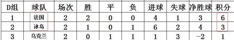 世欧预最新