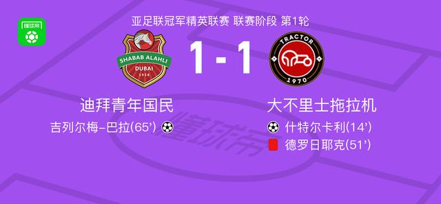 精英联赛联, 里士拖拉机 精英联赛联, 里士拖拉机