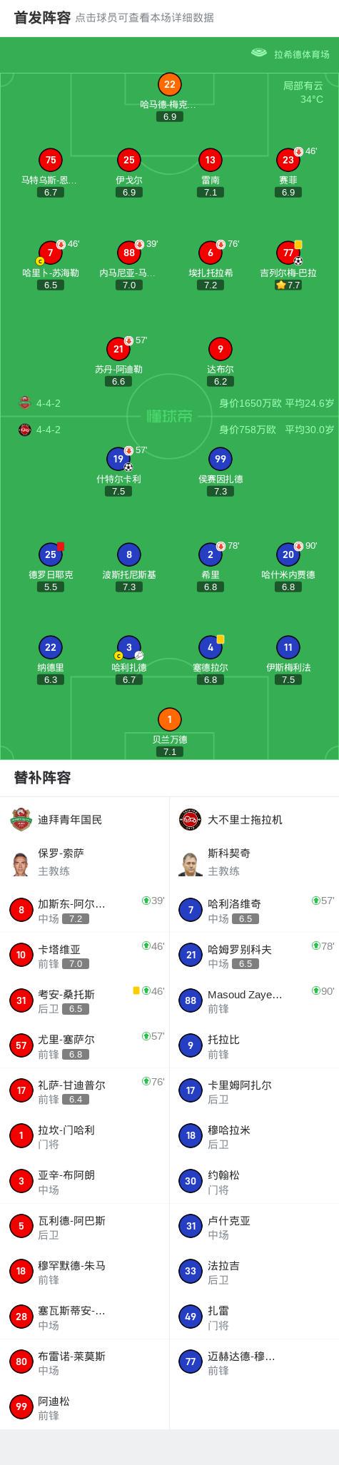 精彩瞬间 精彩瞬间