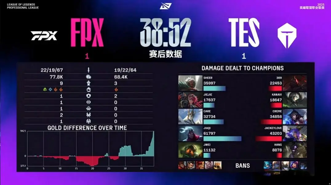 https, img https, img