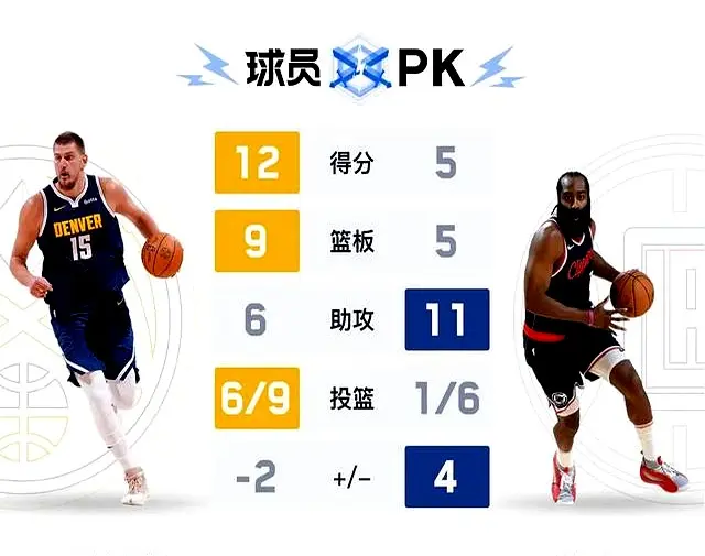 输了比赛, amp, 成功的起点 输了比赛, amp, 成功的起点